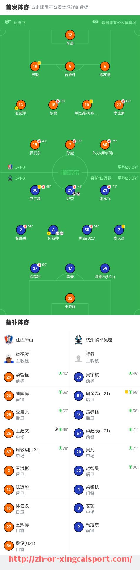 杏彩体育-英超赛季狼队主客场球衣设计亮点