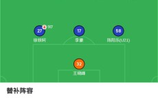 杏彩体育-2025年世俱杯球衣面料环保标准的制定及其行业影响分析